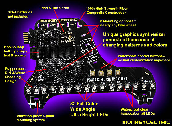 Схема генератора световых эффектов — www.monkeylectric.com